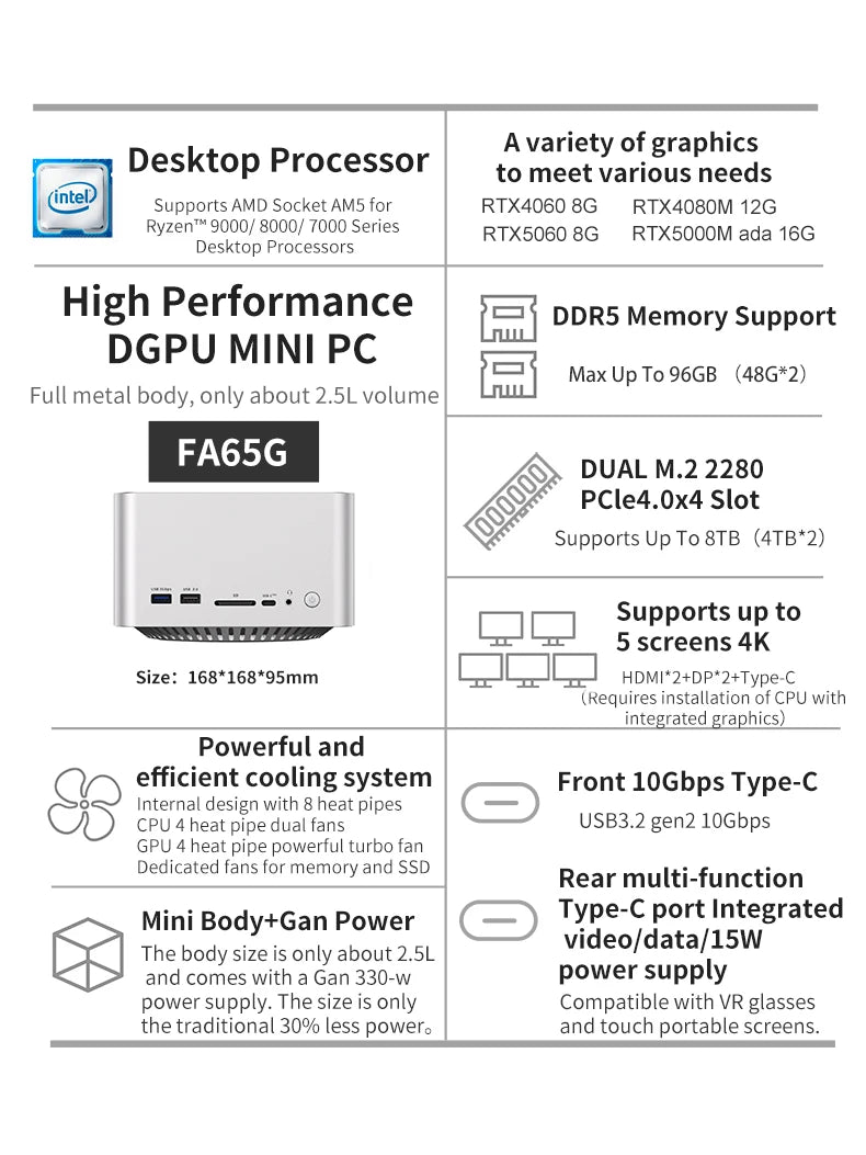 FEVM FA65G GAMING MINI PC Ryzen7 9800X3D RTX4090M 16GB GDDR6 SSD New Windows 11 Desktop Computer