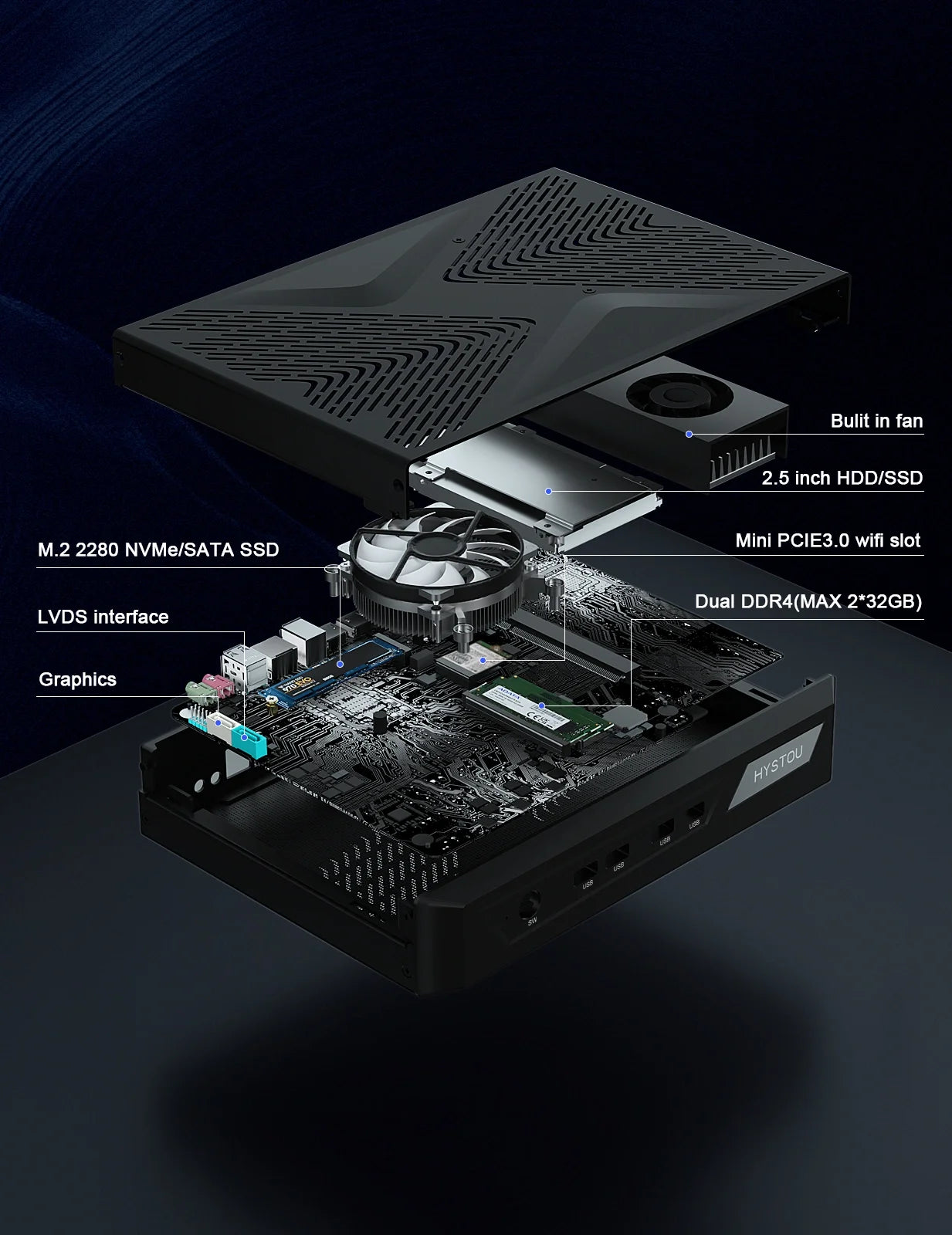 Hystou Mini Gamer Dedicated PC GT RTX 3050 GDDR6 Core i5 i7 13th Gen  HD 4K DP 8K 4 Display Win 11 Gaming AI Desktop Computer
