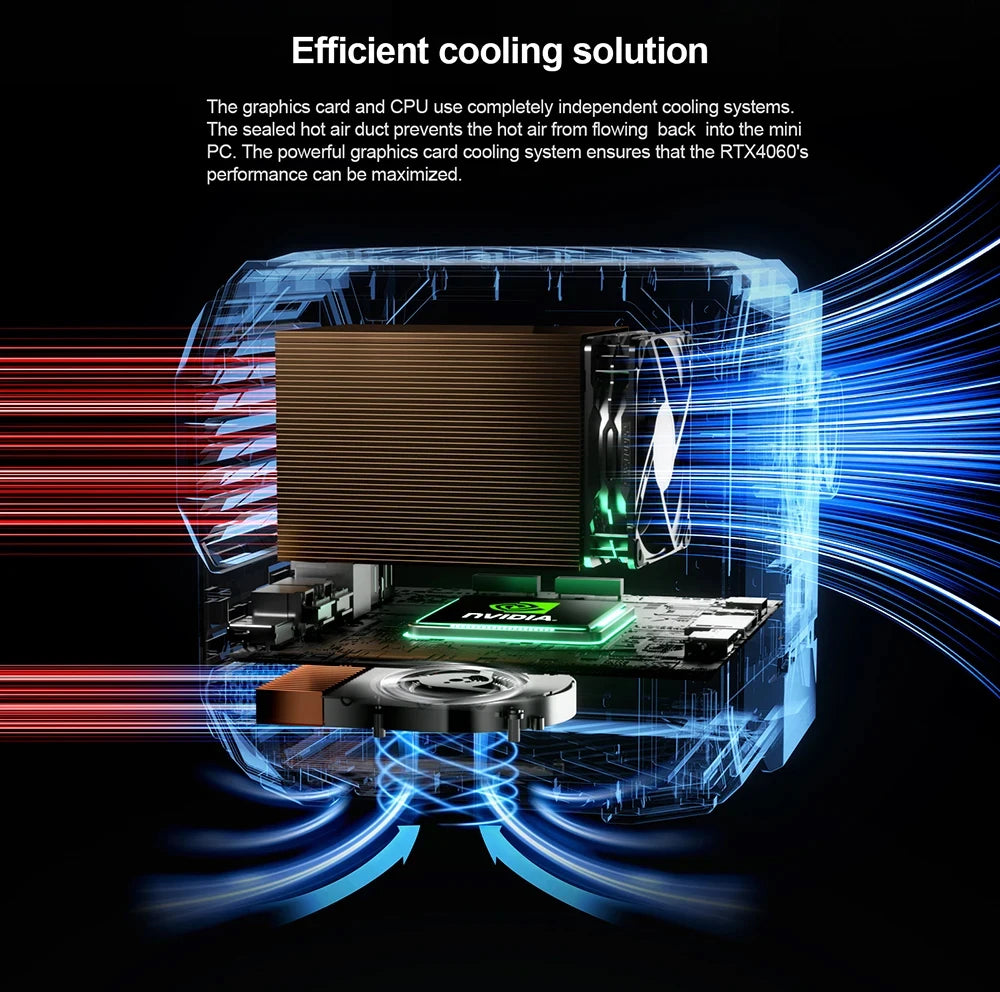 TANK Gaming Mini PC Nvidia RTX3070 16G lntel Core I7 12700H Office Dedicated Desktop Computer PCIE 4.0 Wifi 6 BT5.0 RTX3060 12G