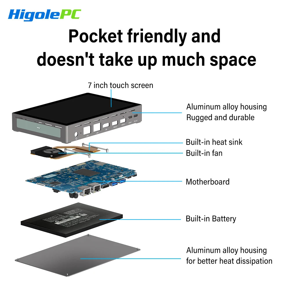 Higole F9B Pro 7'' Mini PC Intel N95 Windows 11 WiFi5 16GB 512GB 5000mAh Dual 2.5G LAN SIM Slot Laptop Desktop PC Mini Computers