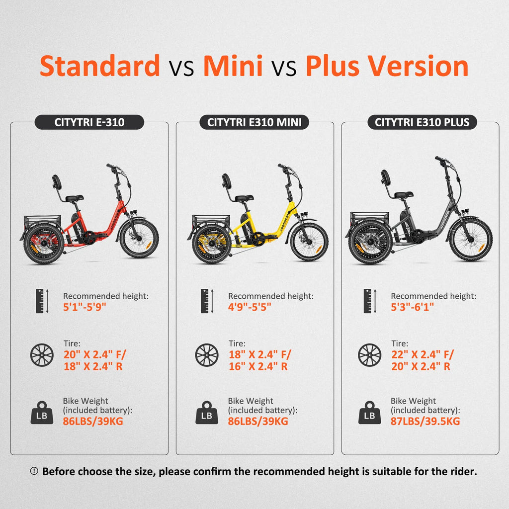 Folding Electric Trike E-310 Plus ADDMOTOR 750W 48V 20Ah 3 Wheel E-bikes