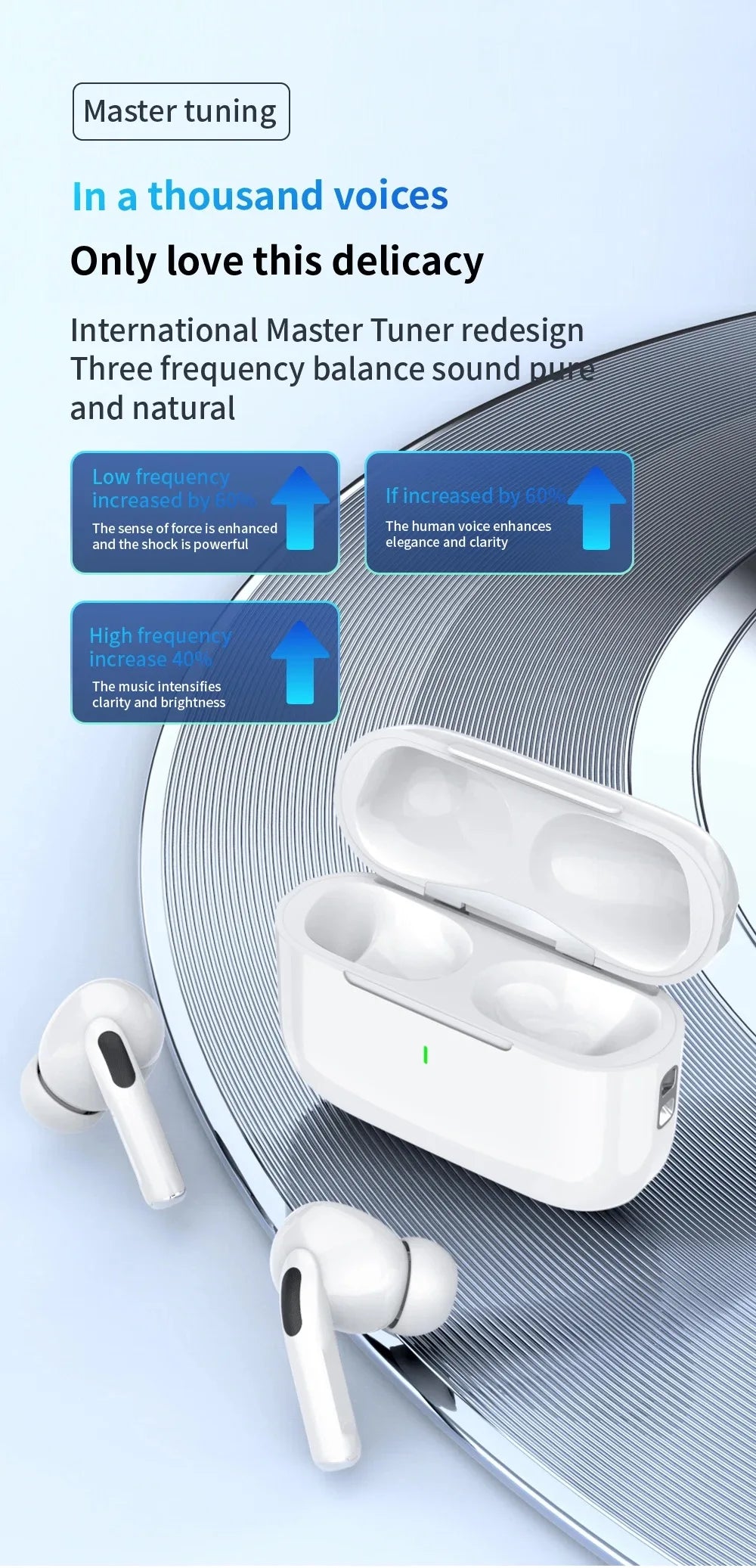 New Air Pro TWS Wireless Bluetooth Earphones Headphones In Ear Earbuds Sports ANC Noise Cancelling Headset for IPhone Android