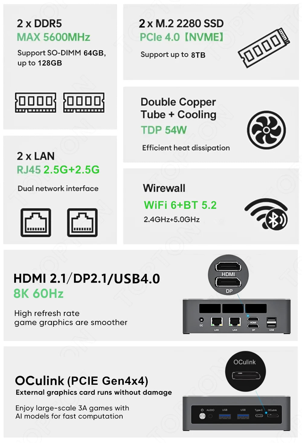 TOPC Mini PC Gaming Desktop Computer for Ryzen AI 9 HX 370 7 H 350 OCuLink USB4 2x2.5G LAN 2xPCIe Windows 11 WiFi6E