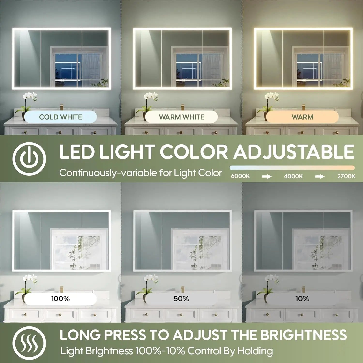 48" X 30" LED Medicine Cabinet with Mirror, 3X Magnifiying Mirror Cabinet, Defogging/Dimmable Bathroom Mirrored, Customized