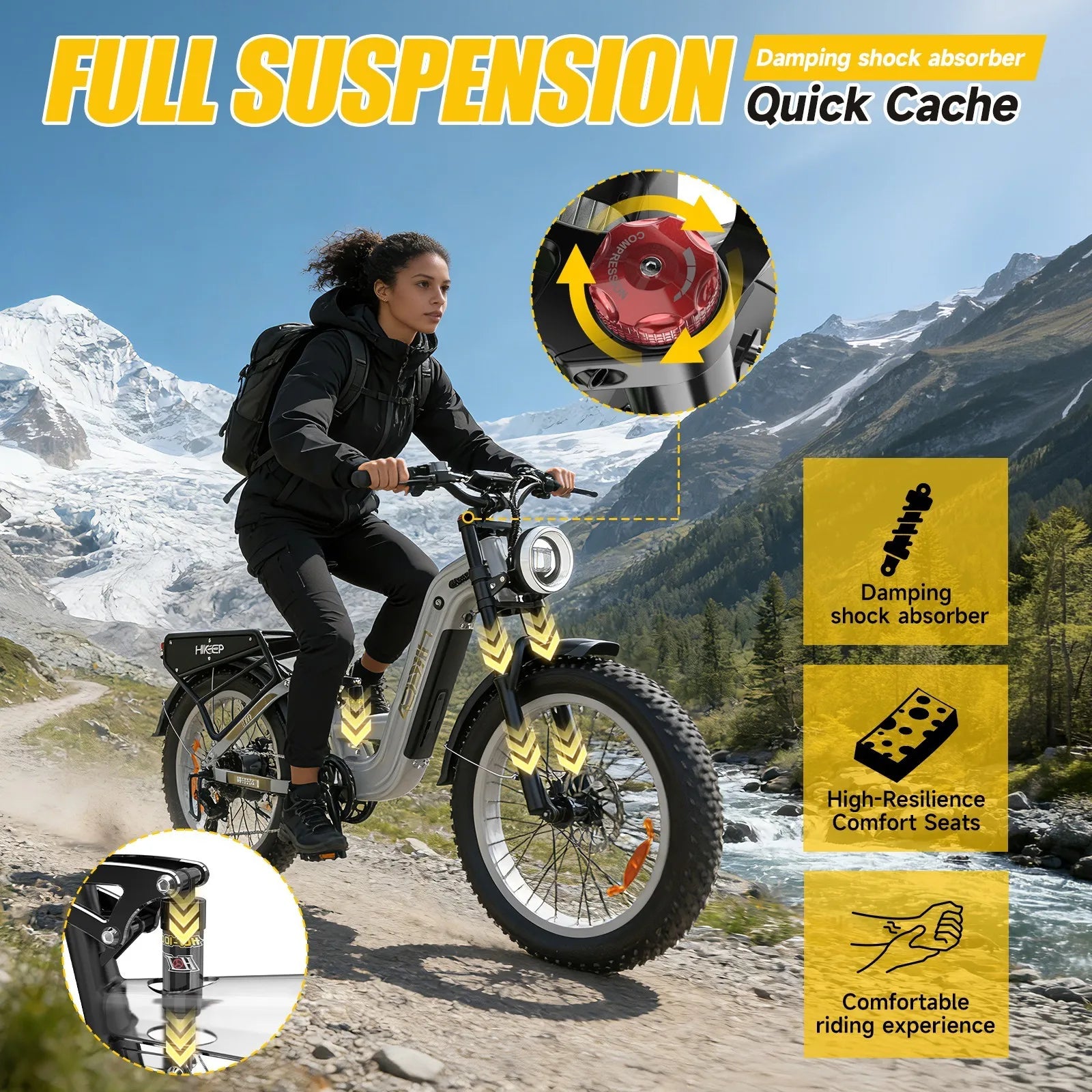 1500W Peak Electric Bike 48V 25Ah 26" Commuter E-Bike 30MPH Fat Tire bike