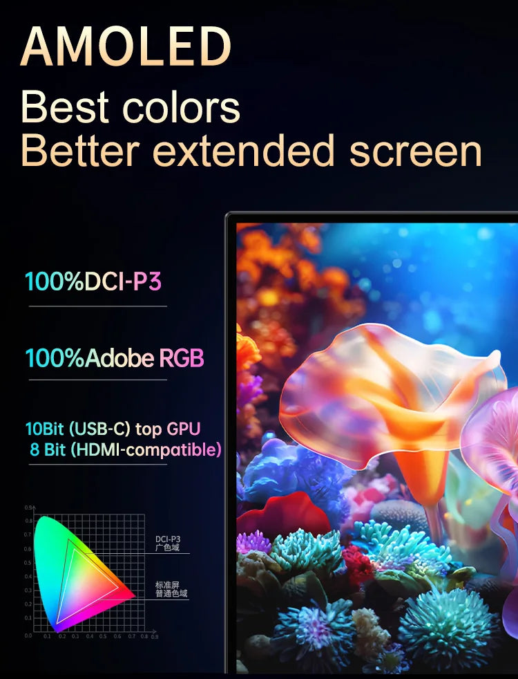 VCHANCE 15.6'' 4K OLED Portable Monitor Touchscreen 16:10 100%DCI-P3 Office Display for Mini PC Laptop Phone XBox Switch Macbook