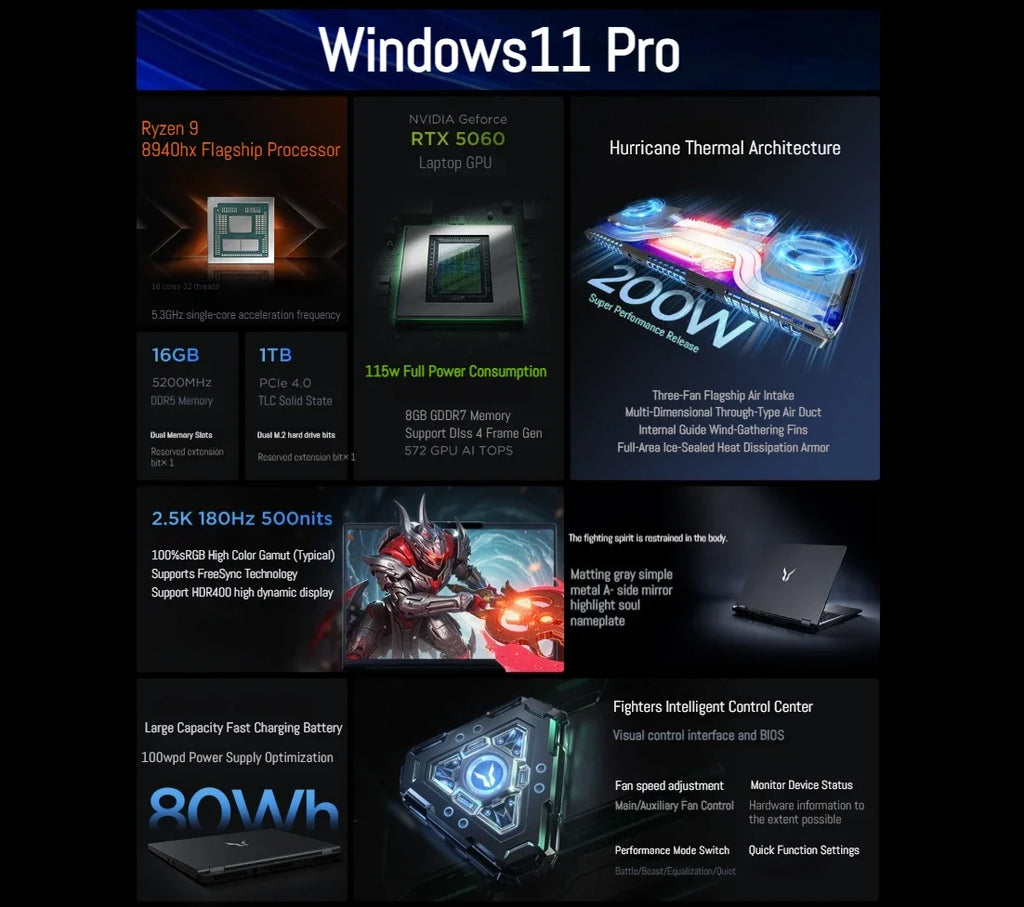 Lenovo LEGION Y7000P Laptop Core i9-14900HX/i7-14650HX GeForce RTX 5060 16G DDR5 1T SSD 16-inch 2.5K Gaming Laptops New