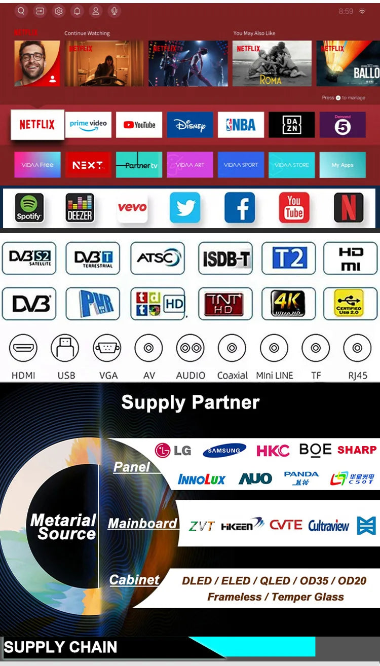 22-24 Inch Intelligent Network TV with TV Function LED Television Home Appliances IPS 1920*1080 Resolution PAL\NTSC\SECAM