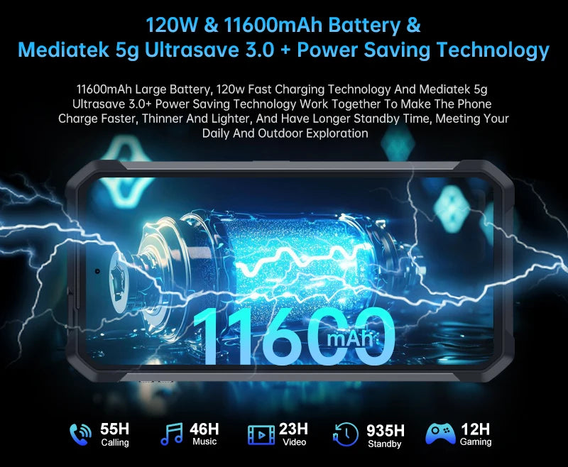 Unihertz 8849 Tank 4 Pro 5G Projector Smartphone 36GB 1TB Dimensity 8300 Android 14 Phone 11600mAh 720P Projector 100 Lumens