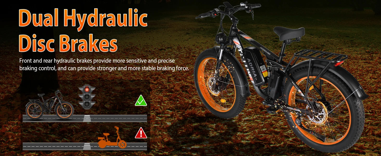 26 Dual Motor Electric Bike for Adults, 5000W Peak 210NM 40-46MPH Fast E-Bike, 52V 25AH Motorcycle, 32-90 Miles, 26