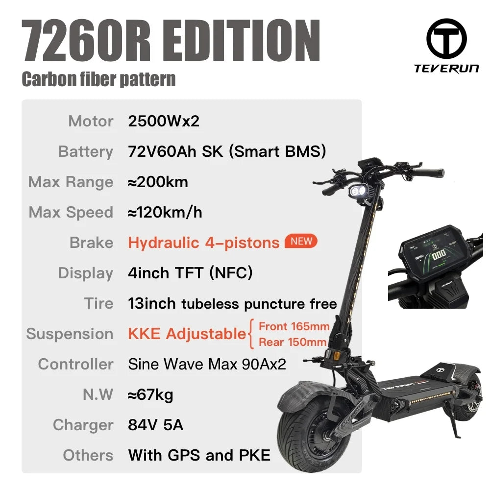 TEVERUN Fighter Supreme+ 7260R V4 2500W*2 Dual Motor 72V 60Ah Battery 4inch Display 4Pistons Brake 13inch Tire Scooter