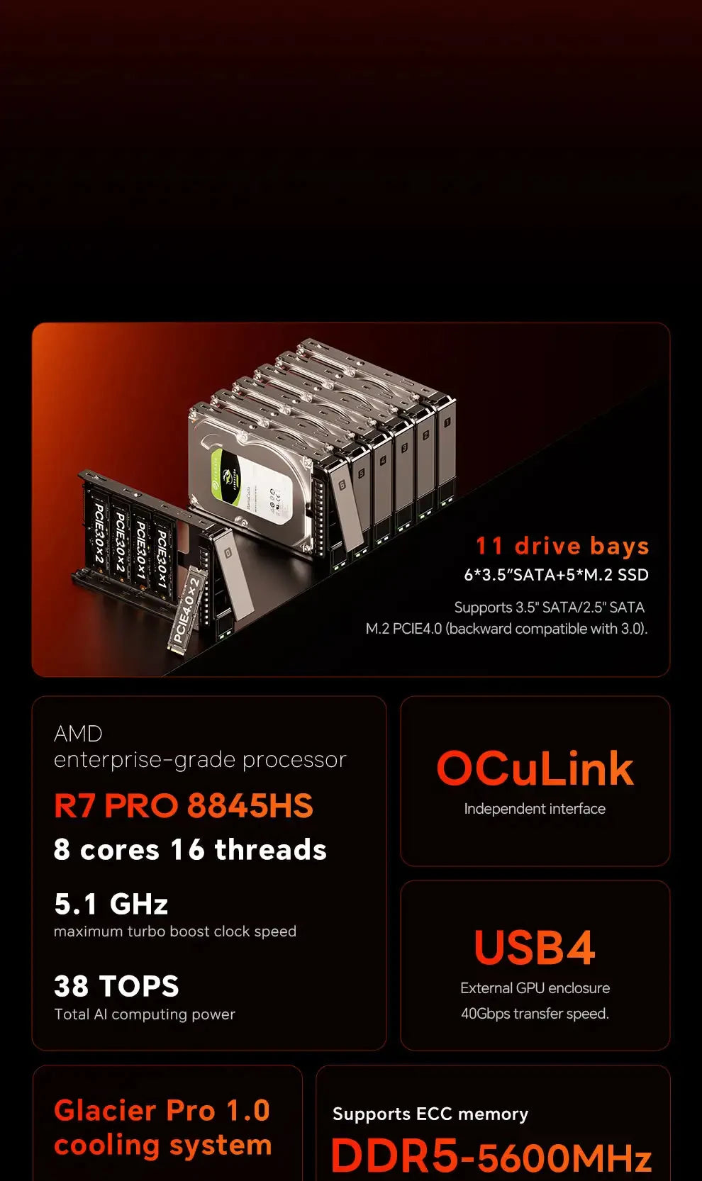 AOOSTAR High‑Performance NAS Mini PC AMD Ryzen 7 PRO 8845HS 11‑Bay HDD+M.2 SSD DDR5 ECC Dual 2.5G LAN USB4 OCuLink