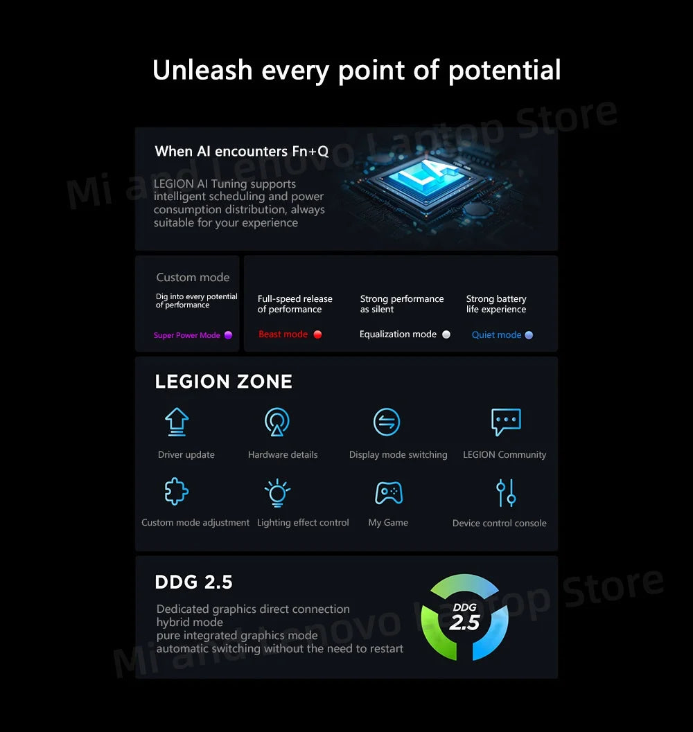 Lenovo LEGION Y9000P 2025 Ultra9 275HX RTX 5060/RTX 5070 8G 32GB 1TB 16inch 2.5K 240Hz Screen