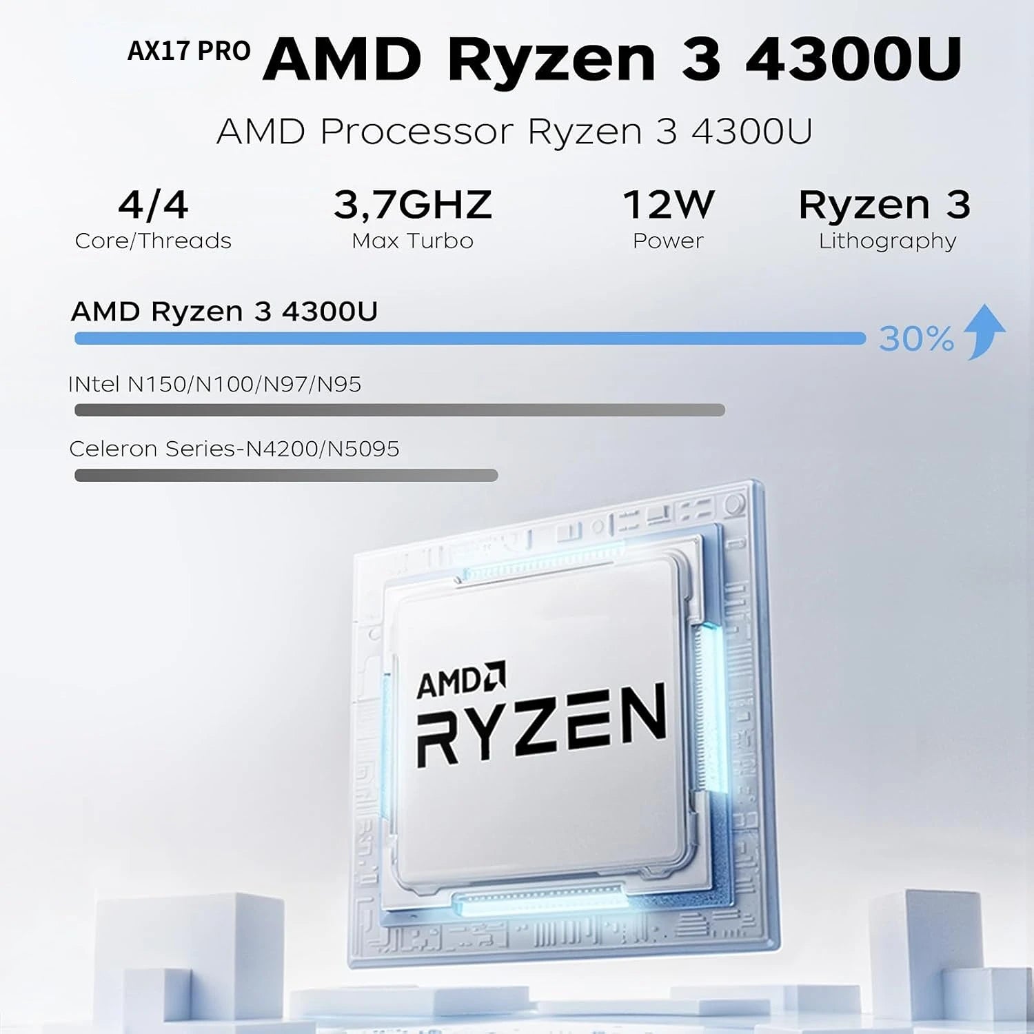 ACEMAGIC 15.6/17.3" Laptop AMD Ryzen 3 4300U, 16GB RAM 512GB SSD Windows 11 WiFi HDMI USB-C Large Screen & Upgradable Storage