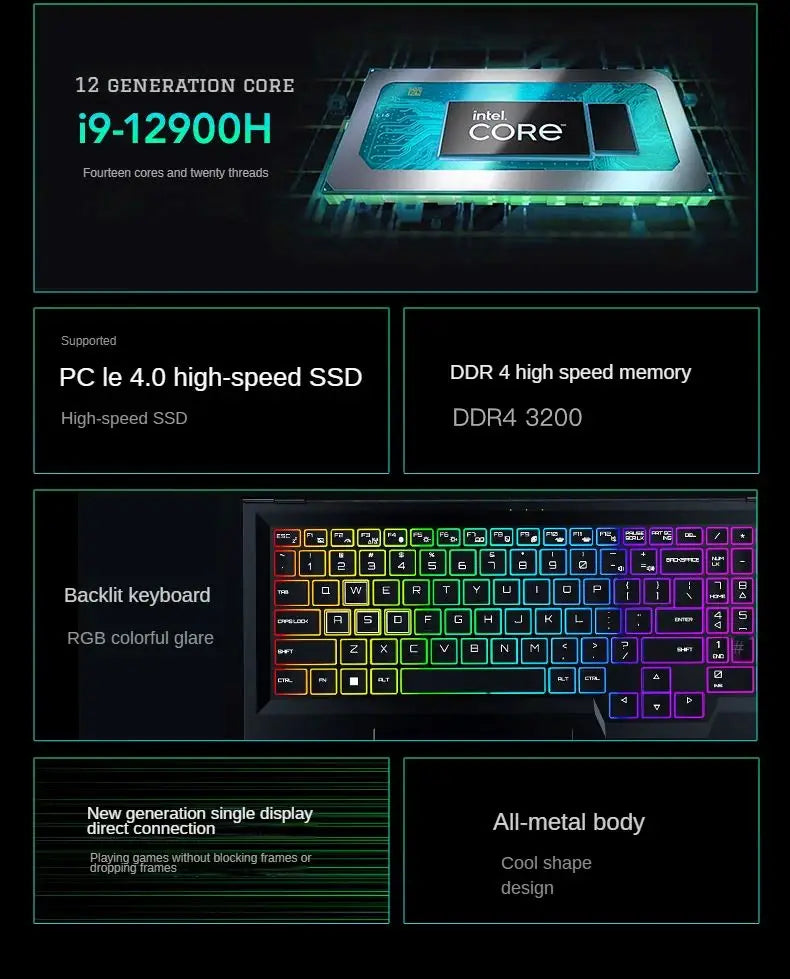 Type-C Full Function Intel I9-12900H I7-13620H NoteBook PC GeForce RTX 3060 RTX4060 FHD 16" DDR4 3200MHz Laptop 2 Mega For Game
