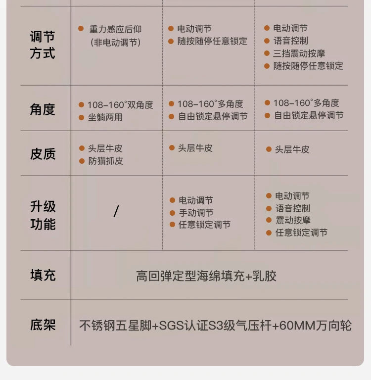 Modern Multifunctional Massage Chair gamer gaming chairs ergonomic Office chair Computer chairs Armchair chaise longue Furniture