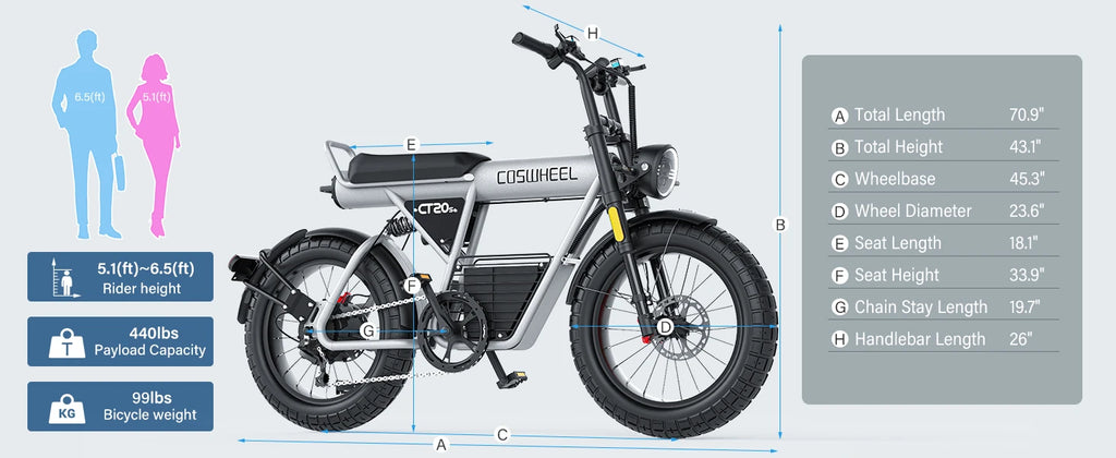 20-inch Wide Tires 2100W Motor 60V 27.5Ah Electric Bike with Removable Battery for Adult 2-wheel Electric Bicycle COSWHEEL CT20S