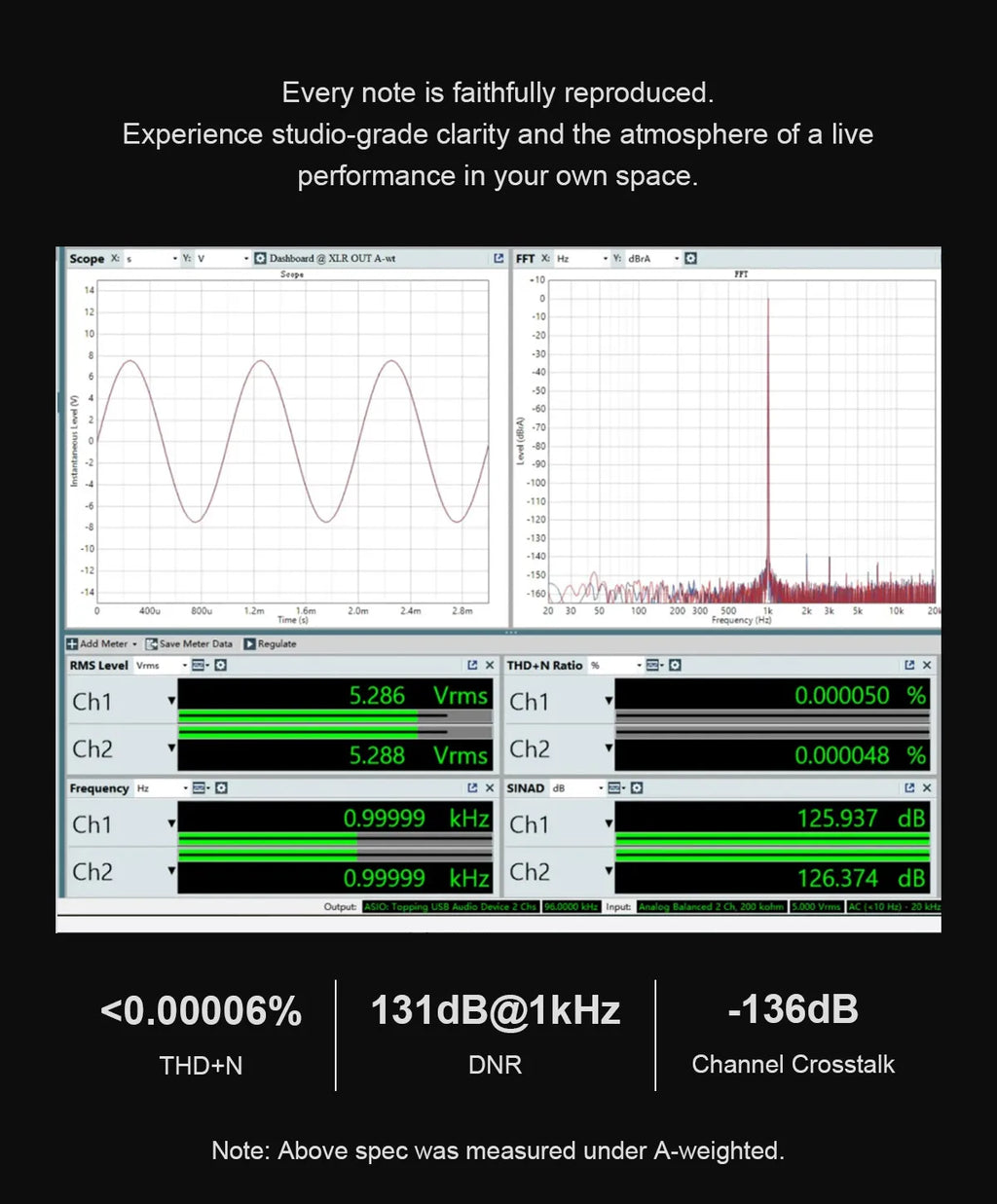 TOPPING DX9 Discrete Anniversary DAC&Headphone Amplifier Hi-Res Audio Support LDAC With Remote Control Decoder HIFI DX9D