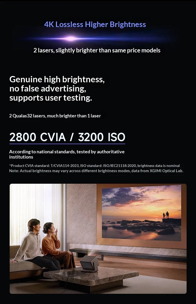 XGIMI RS 20 Projector Triple Laser 3200 ISO Dolby HDR10 IMAX 20000：1 Contrast Projectors Intelligent Obstacle Avoidance