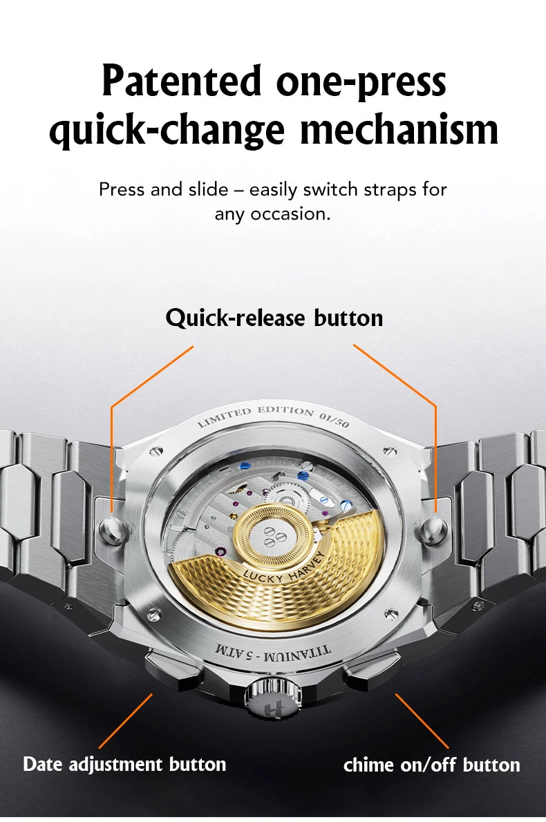Lucky Harvey Meteorite Pattern Dial Chiming Watches Self-sounding Grade 5 Titanium Alloy Automatic Mens Wristwatch New Limited