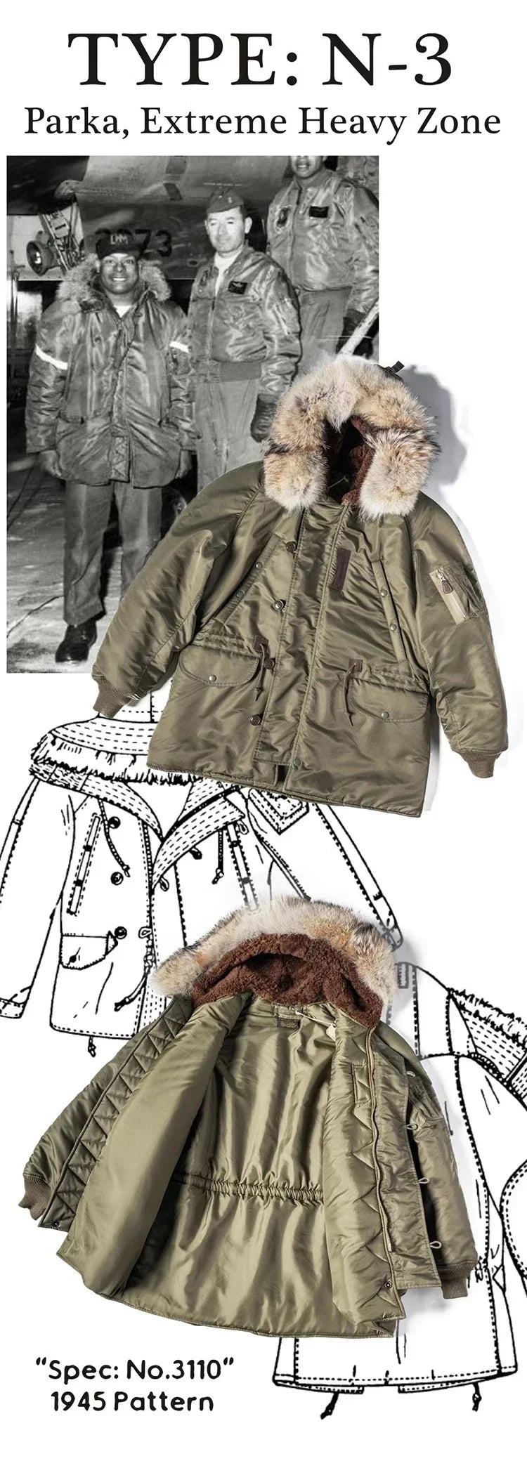 Rugged Bronso Type 2026 N-3 Snorkel Parka Real Fur Collar Heavy Duty Long Bomber Jacket N3B 2026ss design