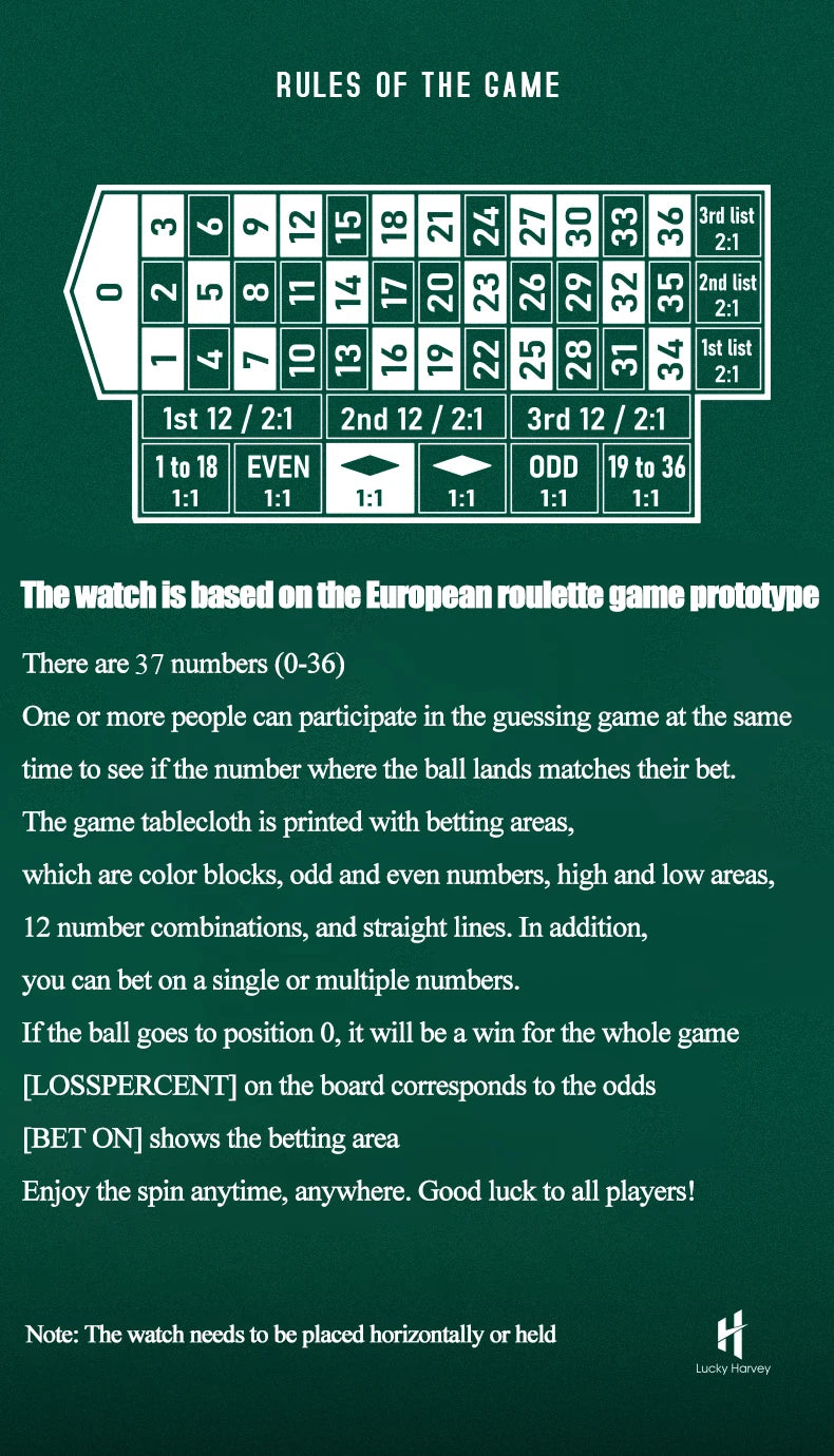 Lucky Harvey Player Series Mechanical Watches for Men European Roulette Game Dial Automatic Movement Funny Design Party Watch