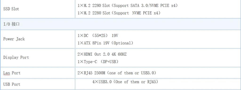 12th I9-12900H & I7-12700H Mini PC with 8GB Discrete Graphics GPU RTX3050 Video Editing Industrial MINI PC with Rtx 3050 4060