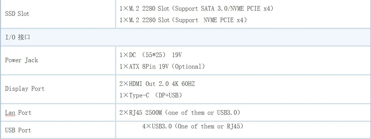 12th I9-12900H & I7-12700H Mini PC with 8GB Discrete Graphics GPU RTX3050 Video Editing Industrial MINI PC with Rtx 3050 4060