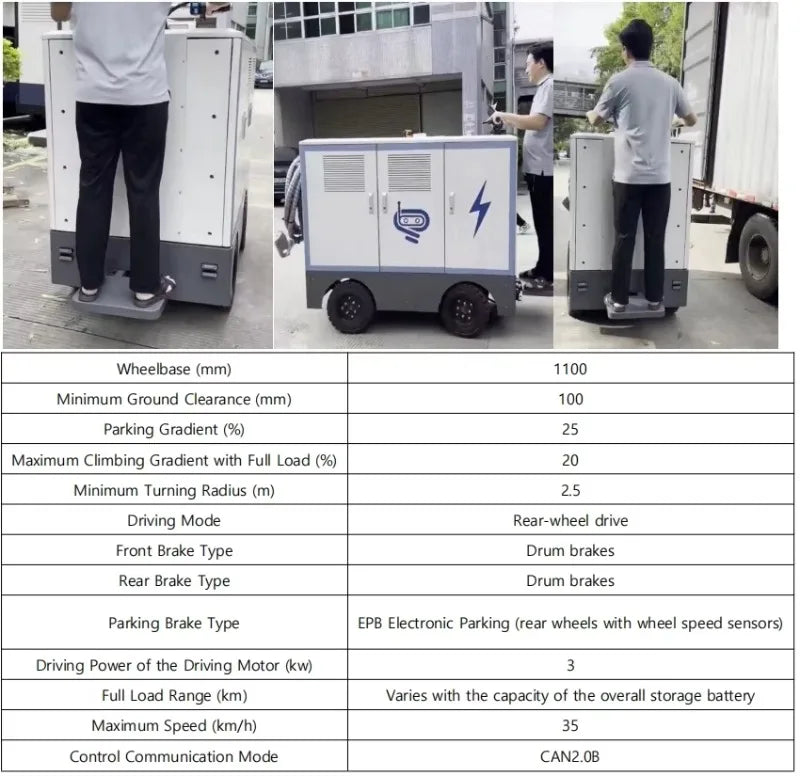 Customized Movable Battery Energy Storage Portable EV Charger with DC Output for Road Rescue Applications