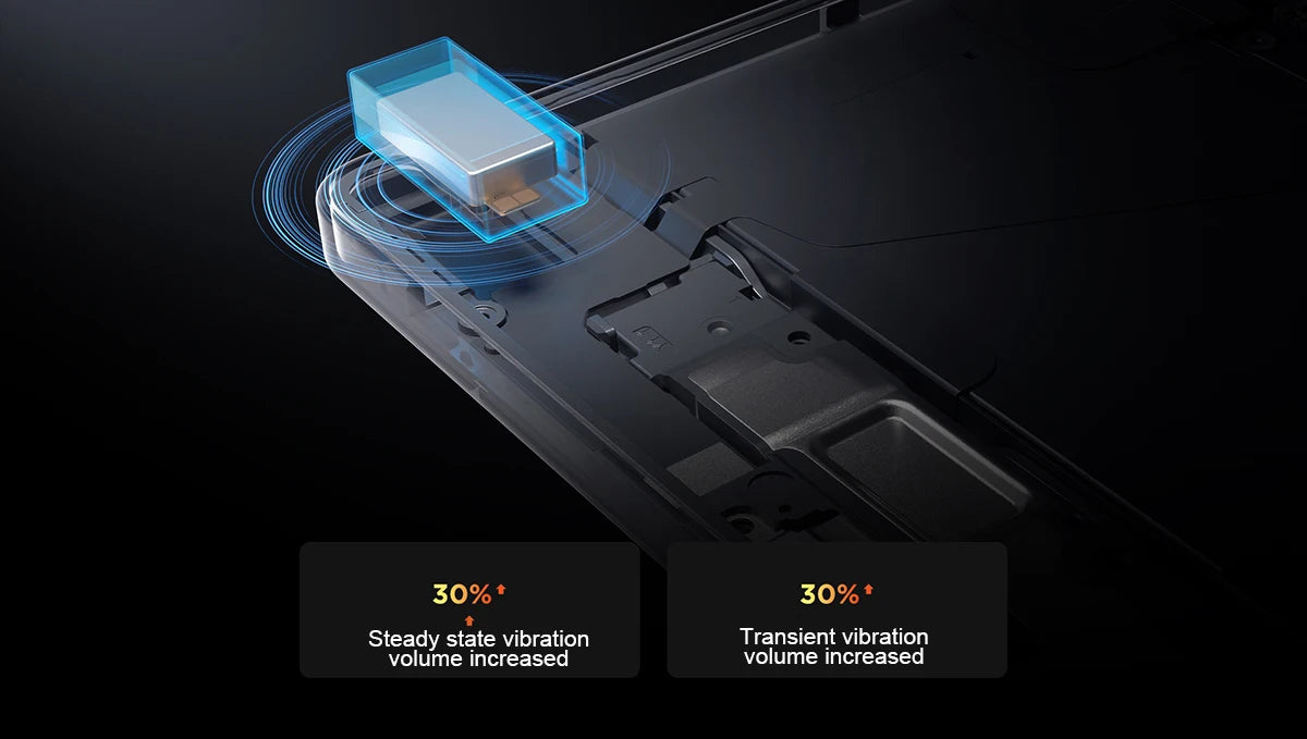Lenovo Legion Y700 4th Gaming Tablet Original CN Version Snapdragon 8 Elite 8.8-inch 3K 165Hz Display 7600mAh Android 15 Pad PC