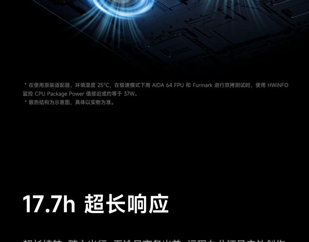 Xiaomi REDMI Book 16 2025 AMD R7-7735H 16GB+512GB 16inch FHD 60Hz Screen
