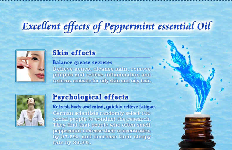 ARTISCARE 100% Peppermint Pure Essential Oil 10ml Deep Clean Pores and Black Head Cleansing Skin Relieve Tired and Headache