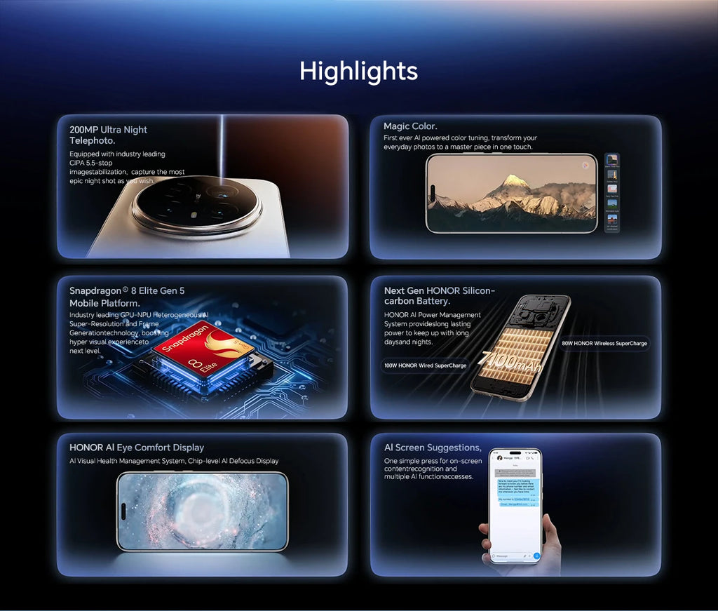 Global Version HONOR Magic8 Pro 12GB+512GB 5G AI Smartphone 6.71'' 120Hz OLED Display 200MP Cameras 7100mAh 100W SuperCharge NFC