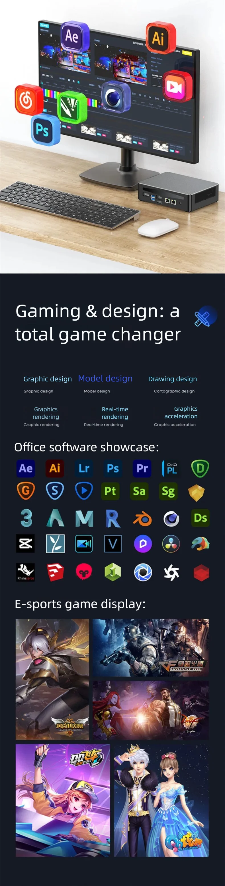 Intel 13th Gen Core I9 Mini PC Portable Desktop Computer with Thunderbolt 4 Dual Network for Home Gaming And Office Use