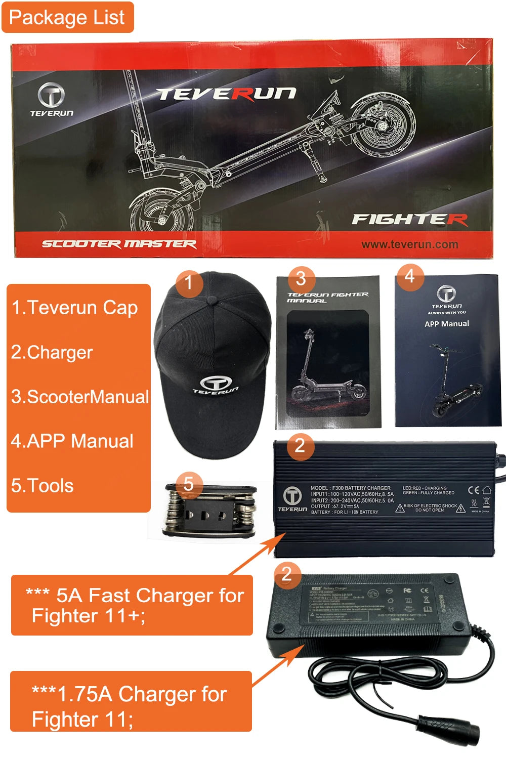 Original Teverun Fighter 11 Plus 35Ah 1600W*2 Motor New TFT 4inch Display With NFC Lock  GPS Find Locate Electric Scooter