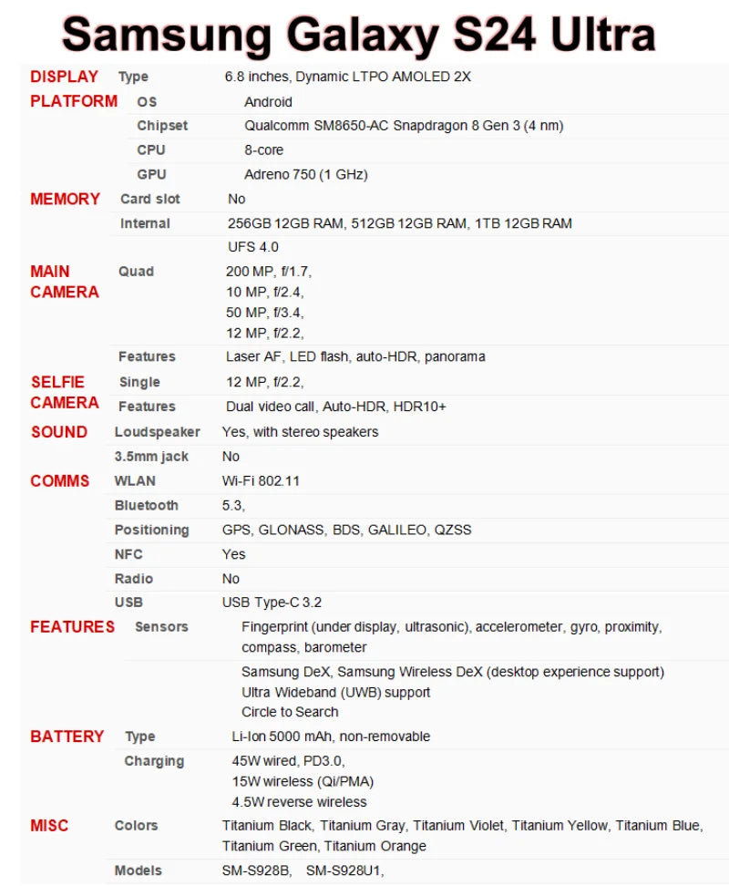 Samsung Galaxy S24 Ultra 5G S928U1 6.8" 12GB RAM 256/512GB ROM Snapdragon NFC S Pen Octa Core Original Unlocked AI Mobile Phone