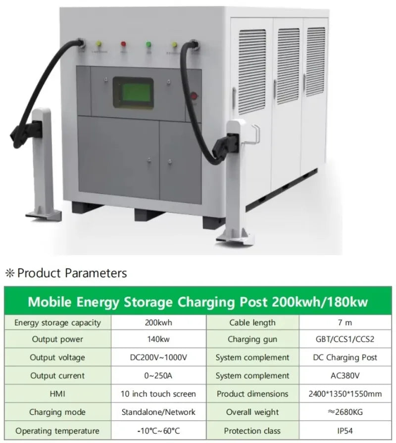 Customized Movable Battery Energy Storage Portable EV Charger with DC Output for Road Rescue Applications