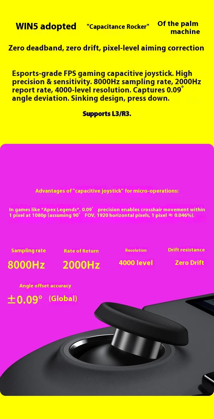 New GPD Win5 7" 120Hz 1080P LTPS Screen Handheld Gaming Console AMD395 M.2 2280 SSD Windows11 RGB Ergonomic Handheld Game Player