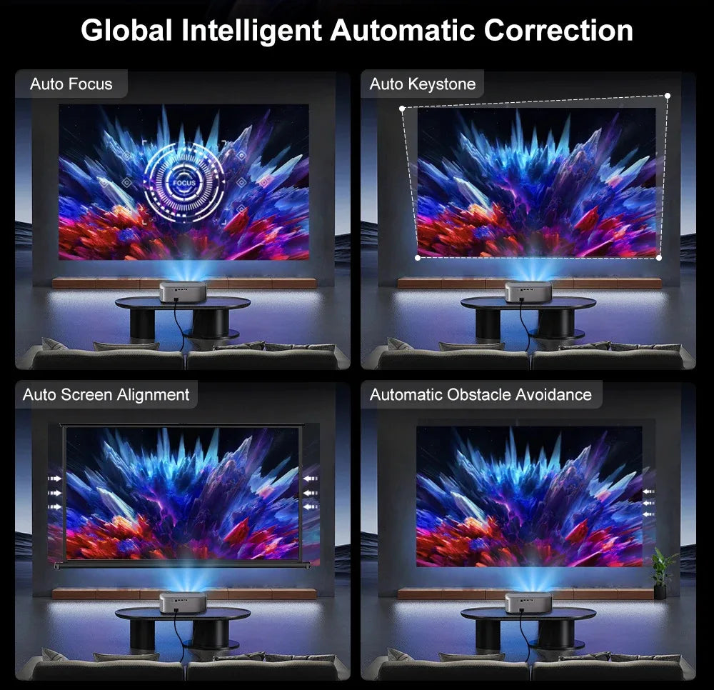 Upgraded HQ11W 3600 ANSI 4K Projector Full HD 1080P Video Movie 5G WiFi LED Smart TV Game Mode Home Theater Cinema Beamer