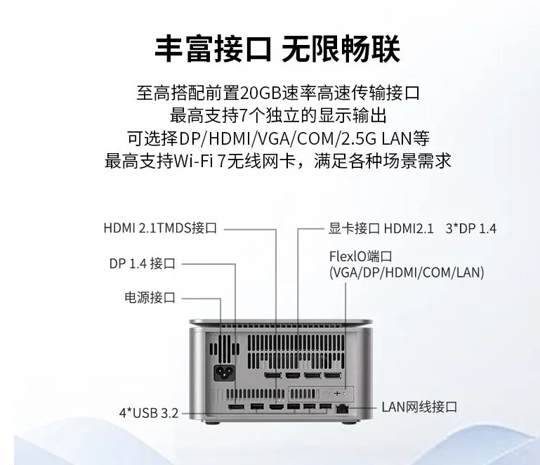 neo Ultra Design Mini Desktop Computer i5-14500 RTX4060
