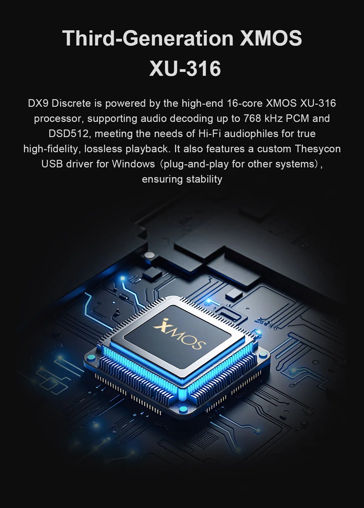 TOPPING DX9 Discrete Anniversary DAC&Headphone Amplifier Hi-Res Audio Support LDAC With Remote Control Decoder HIFI DX9D