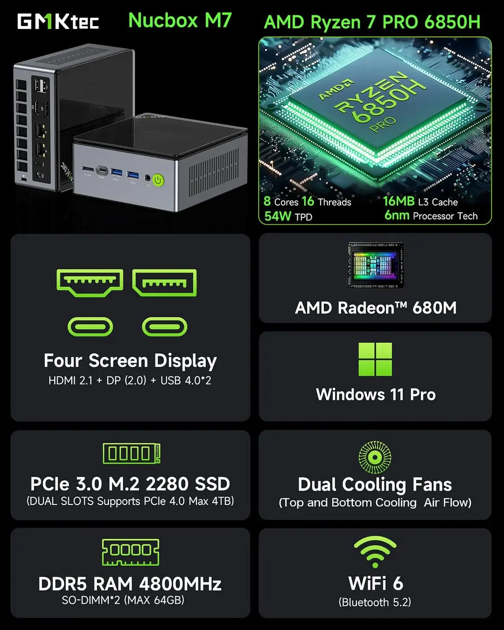 GMKtec Oculink Gaming PC K11 K8 Plus M7 AMD Ryzen 9 8945HS 8845HS 6850H 2*USB4 2*DDR5 2*2.5G LAN Windows 11 Mini desktops WiFi6