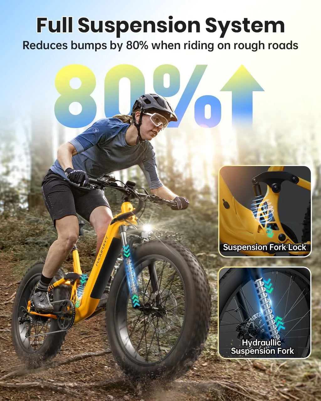 Electric Bike for Adults 960W, 48V 20AH Full Suspension E-Bike 7 Speed, 80Miles