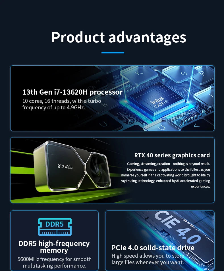 Gaming PC  I7 I9 13th RTX 4050 4060 16 32 64gb DDR5 4K Triple Display Mini Pc All in One  BT5.2G WiFi 6 Mini Pc