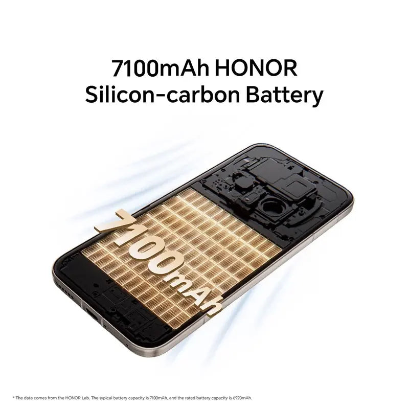 Global Version HONOR Magic8 Pro 5G AI Magic 8 Pro Smartphone Snapdragon 8 Elite Gen 5 6.71'' OLED Screen 7100mAh Battery 100W