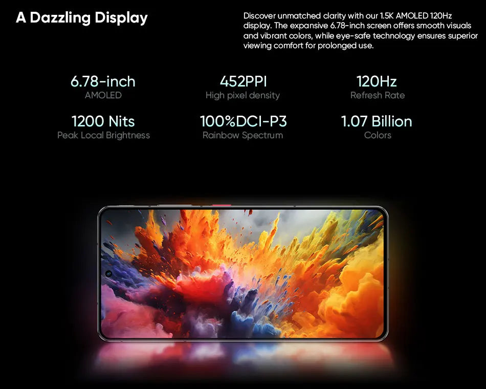 Nubia Z60S Pro Global Version 5G Android Cellphone Snapdragon 8 Gen 2 50MP Triple Camera 120Hz 6.78" AMOLED Screen NFC 5100mAh