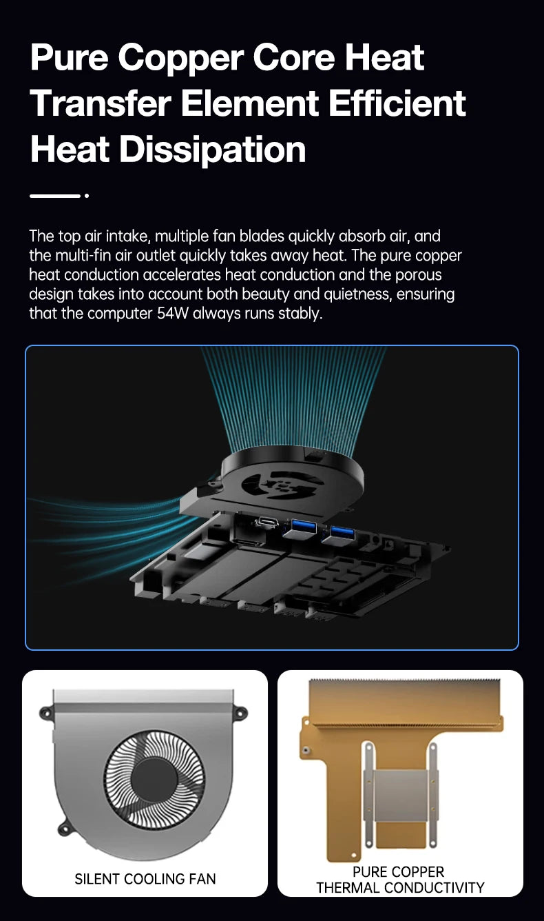 TOPC OCulink AMD R7 7840HS 8845HS Mini PC 8-core 16-thread DDR5 5600Mhz Pcie 3.0 SSD WIFI 6 BT5.3 Win11 Pro Desktop Gaming PC