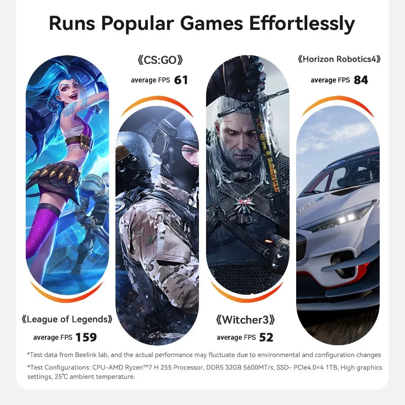 Beelink SER9 Pro AMD Ryzen AI 9 HX 370 / R7 H255 Powerful AI PC LPDDR5X 8000MHz Mini Gaming PC NVMe SSD Desktop Gamer Computer