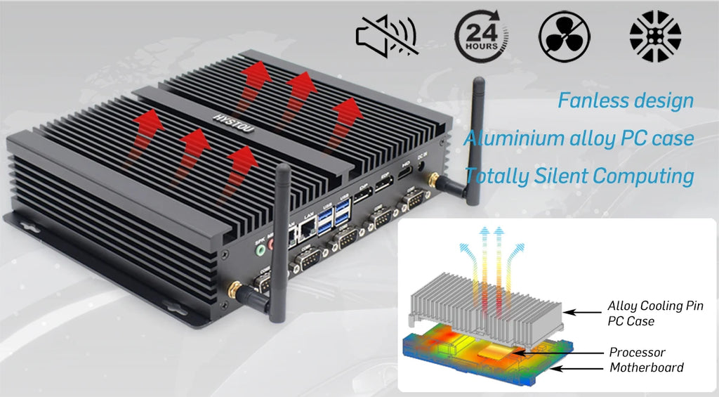 Hystou Industrial Mini Desktop PC i5 8250U i7 8550U Three Displays LPT Printing Port 8USB Tiny Computer Factory Lower Price