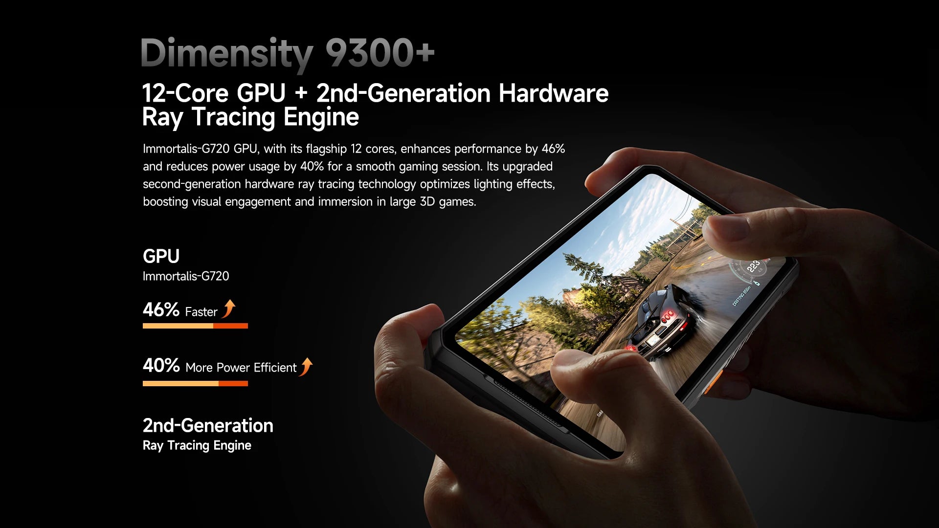 Ulefone Armor 28 Ultra 5G AI Thermal Imaging Rugged Phone Dimensity 9300+ 1TB ROM 32GB RAM Android Smartphone AMOLED Mobile